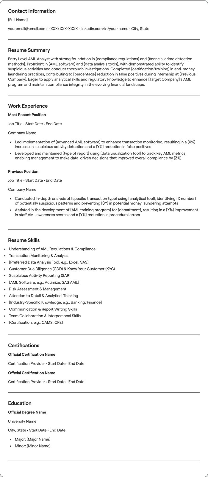 Entry Level AML Analyst resume example