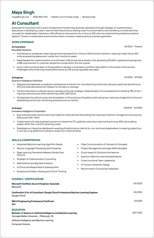 AI Consultant resume example