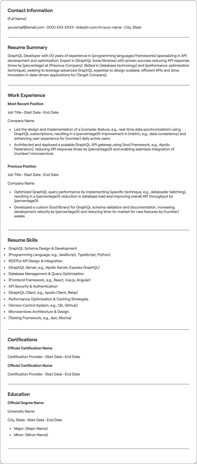 GraphQL Developer resume example