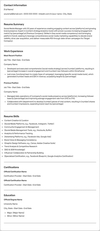 Social Media Manager resume example