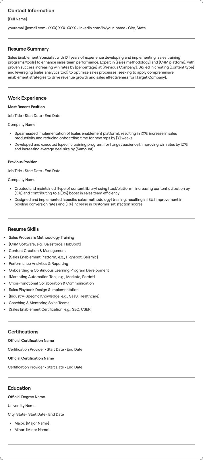 Sales Enablement Specialist resume example