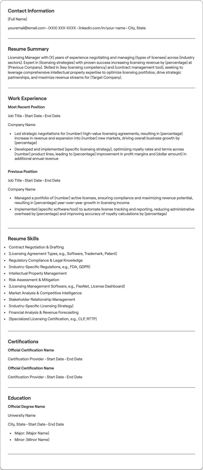 Licensing Manager resume example
