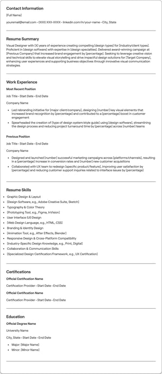 Visual Designer resume example