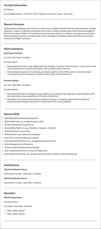 Digital Marketing Manager resume example