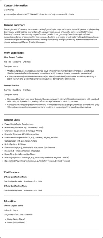 Playwright resume preview