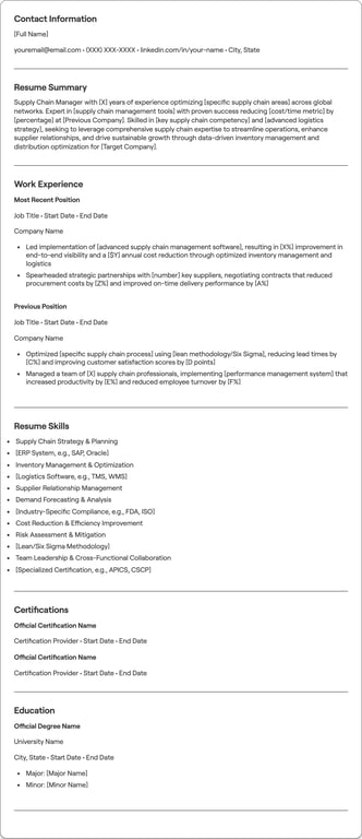 Supply Chain Manager resume example