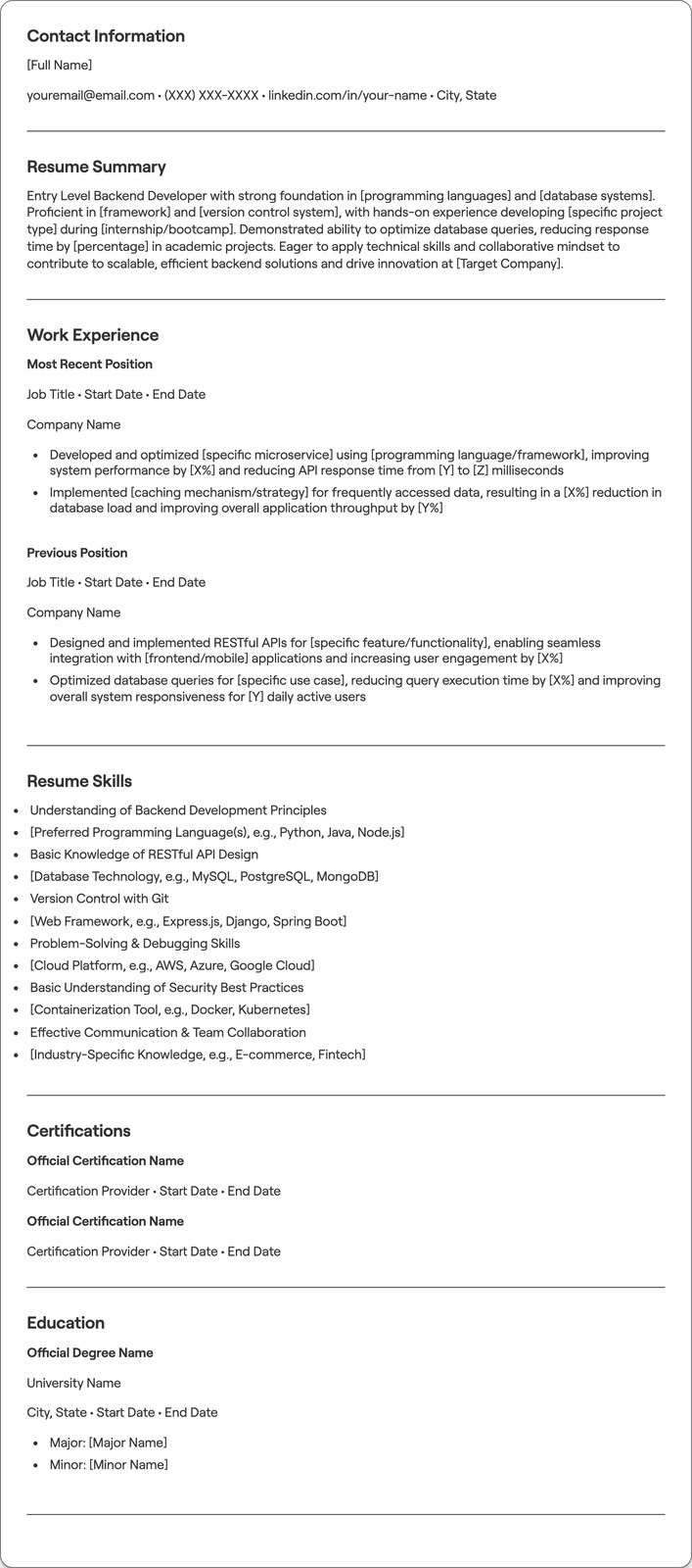 Entry Level Backend Developer resume example
