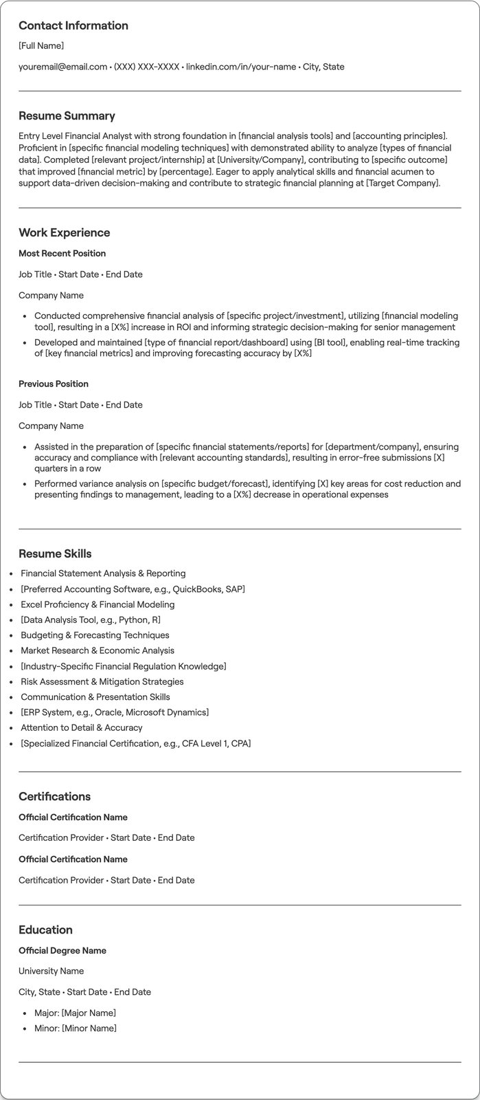 Entry Level Financial Analyst resume example