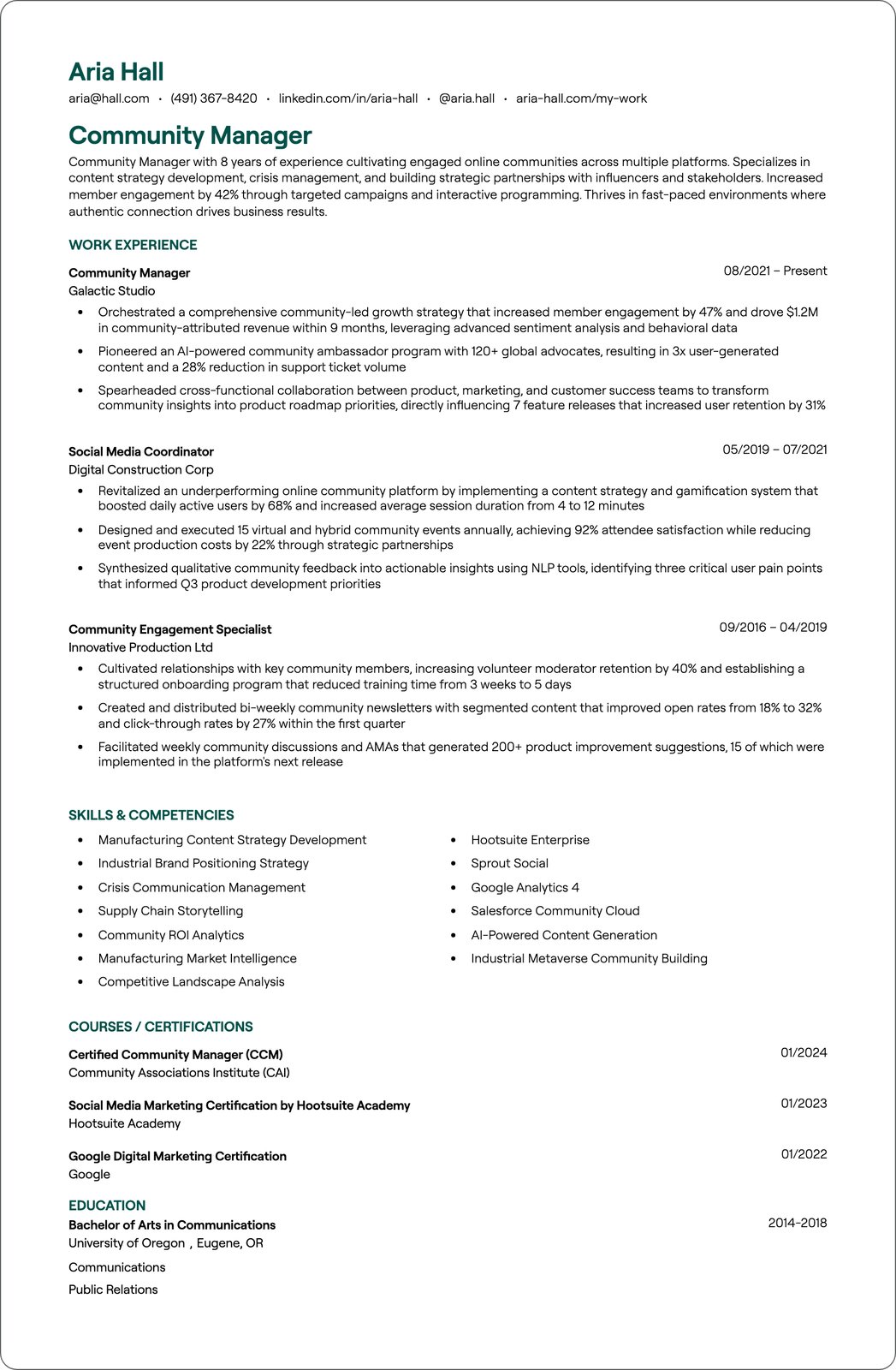 Community Association Manager resume example
