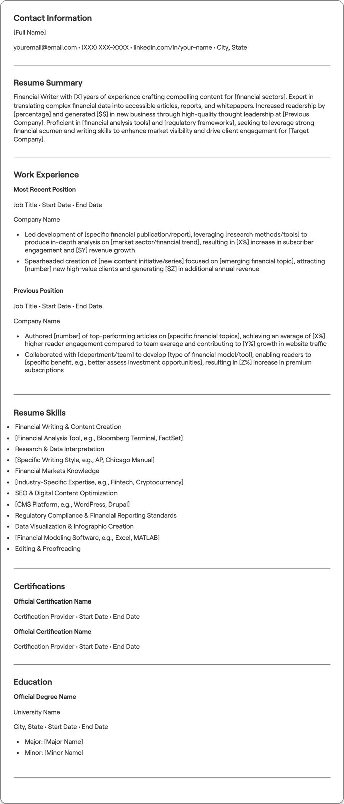 Financial Writer resume example