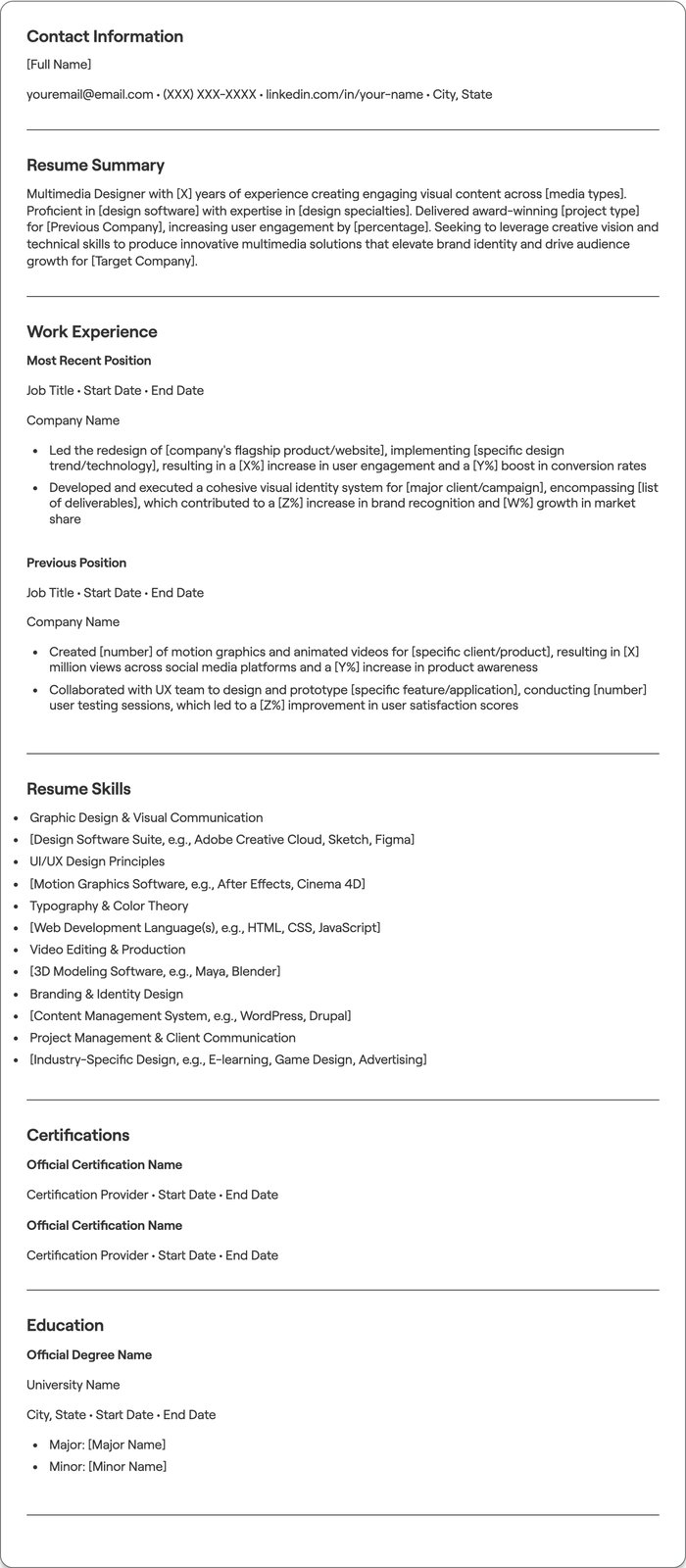 Multimedia Designer resume example