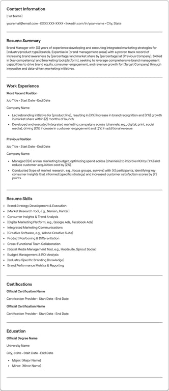 Brand Manager resume example