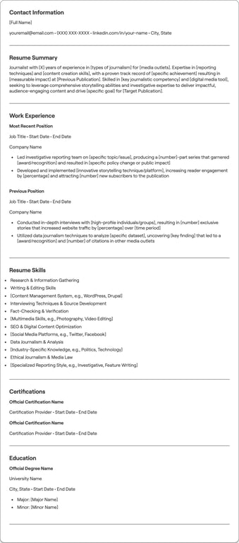 Journalist resume example