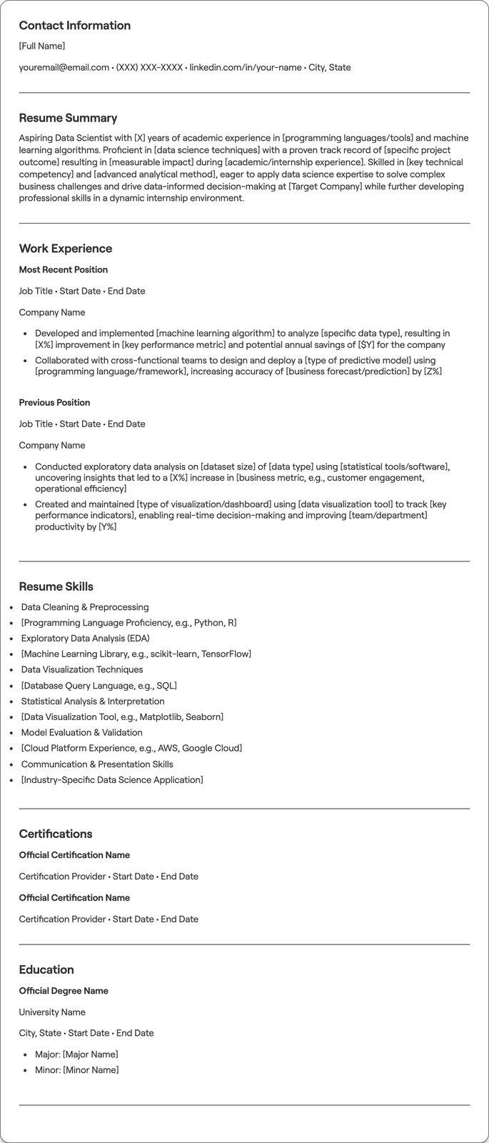 Data Science Intern resume example