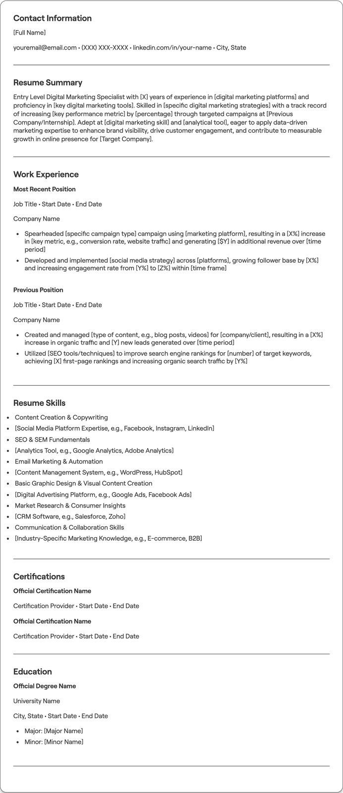 Entry Level Digital Marketing Specialist resume example