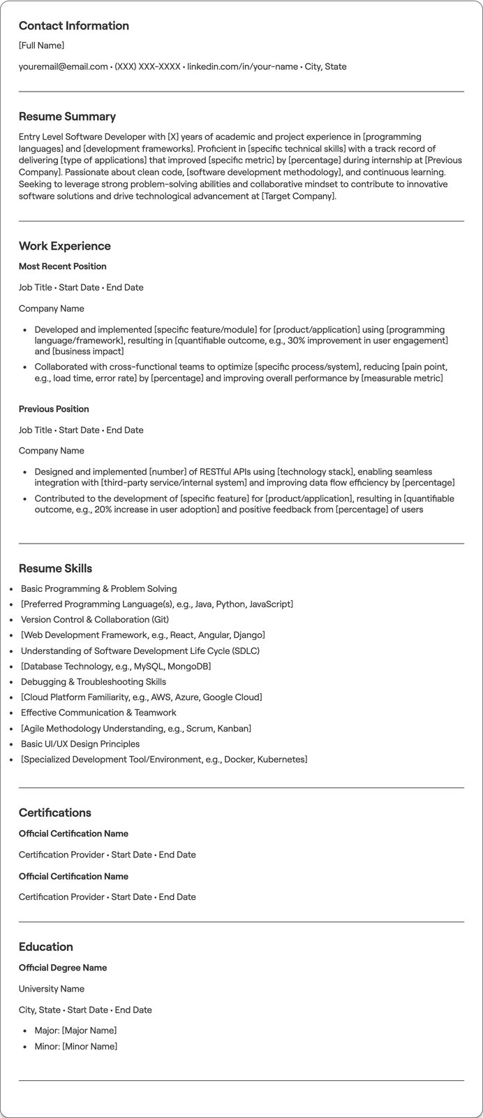 Entry Level Software Developer resume example
