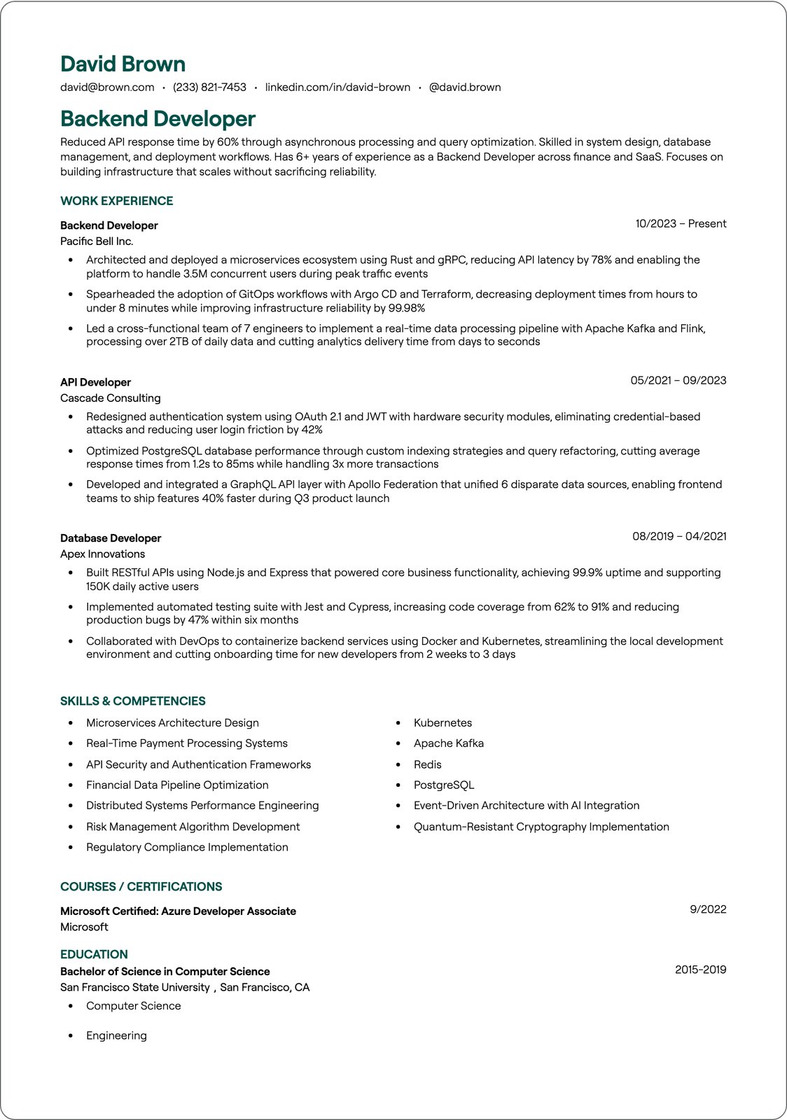 Backend Developer Intern resume example