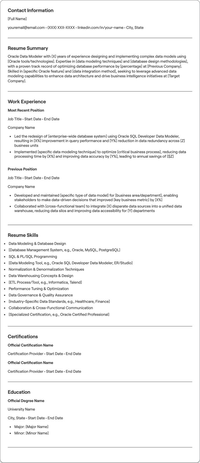 Oracle Data Modeler resume example