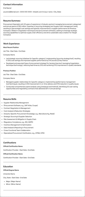 Procurement resume preview