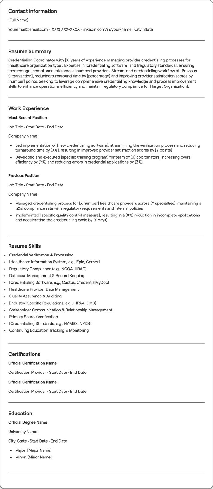 Credentialing Coordinator resume example