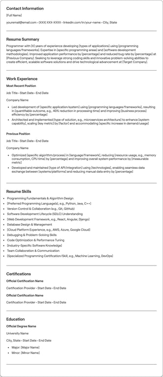 Programmer resume example