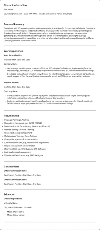 Consulting resume example