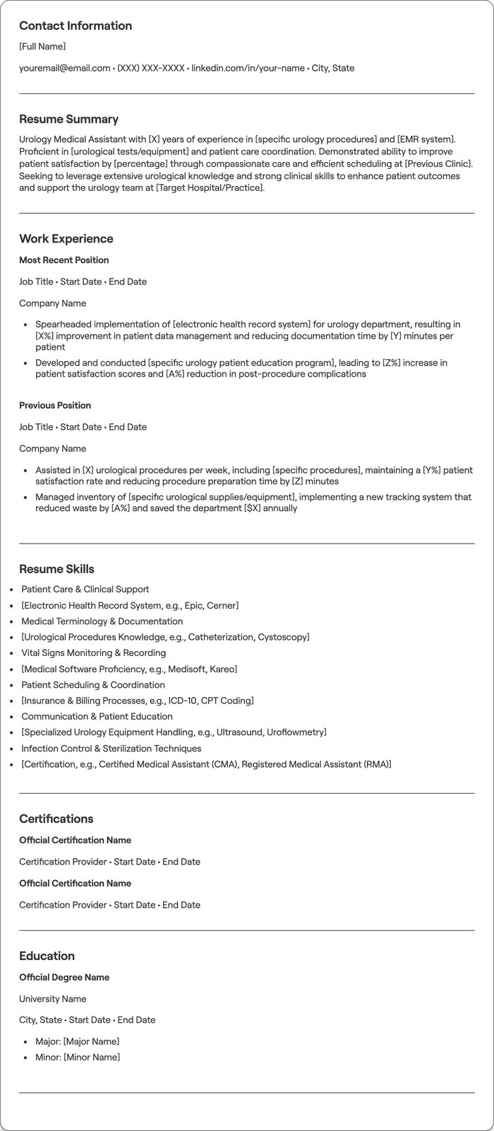 Urology Medical Assistant resume example