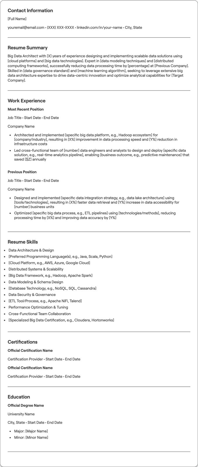 Big Data Architect resume example