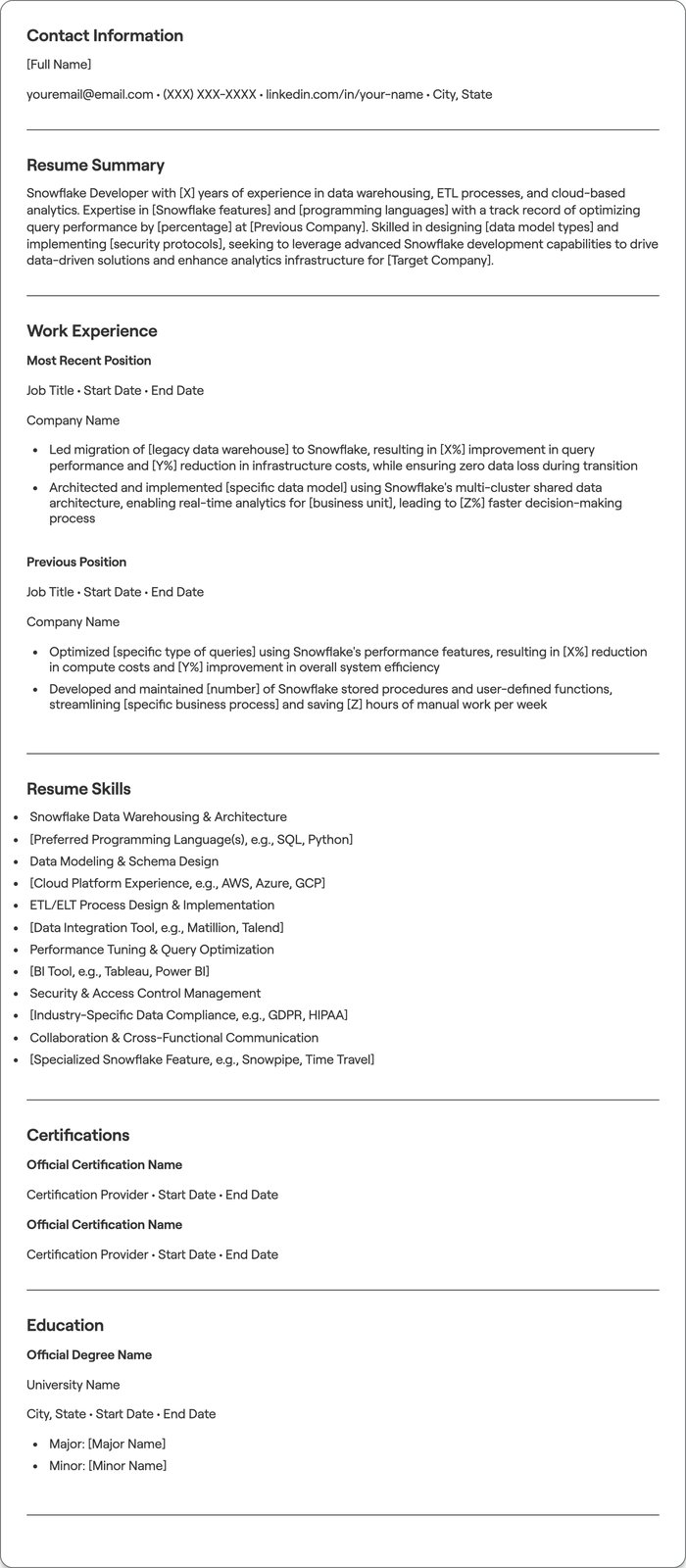 Snowflake Developer resume example