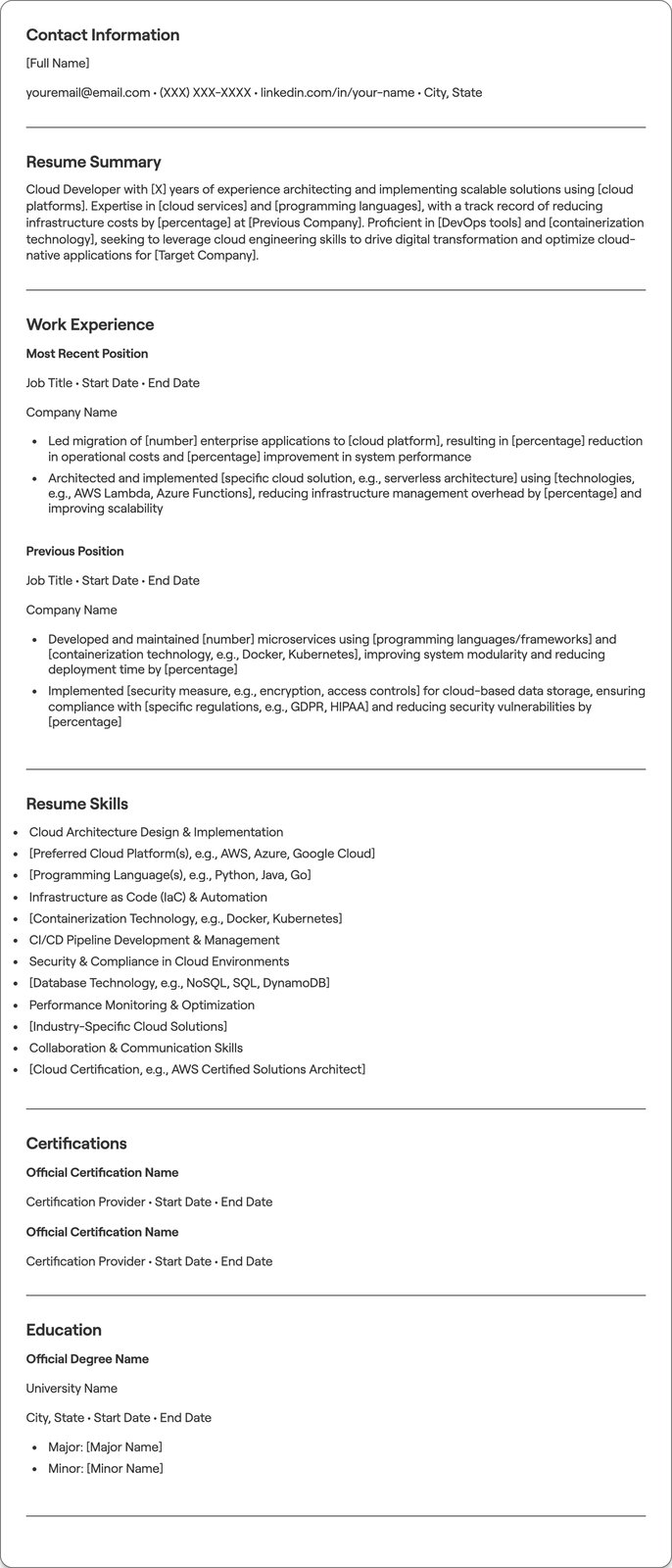 Cloud Developer resume example