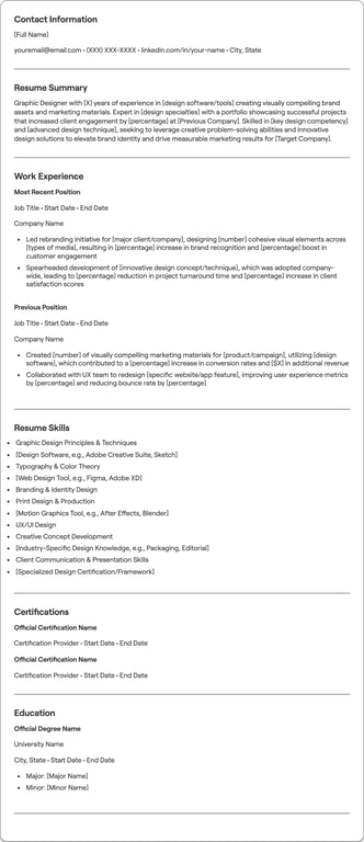 Graphic Designer resume example
