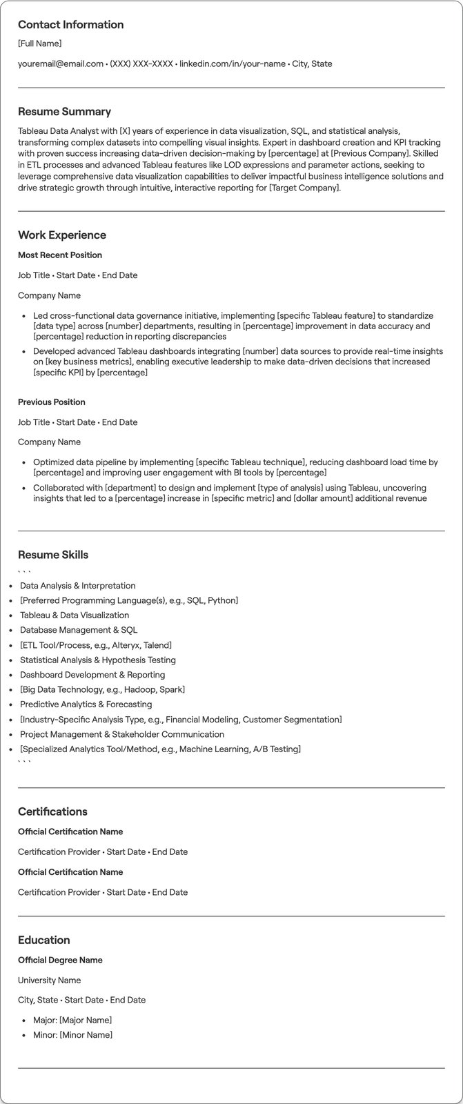 Tableau Data Analyst resume example