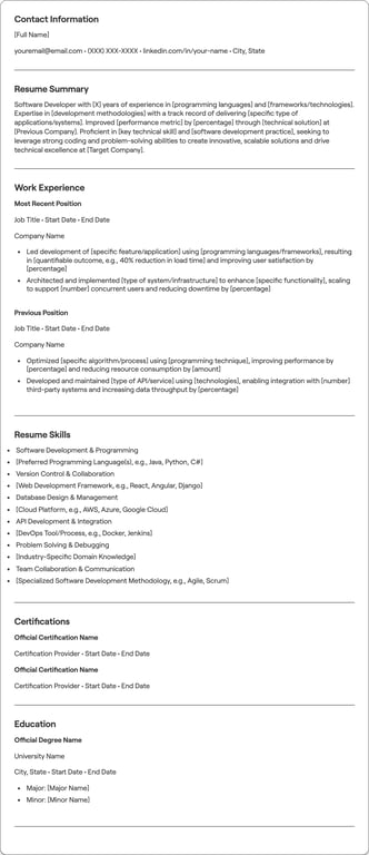 Software Developer resume example