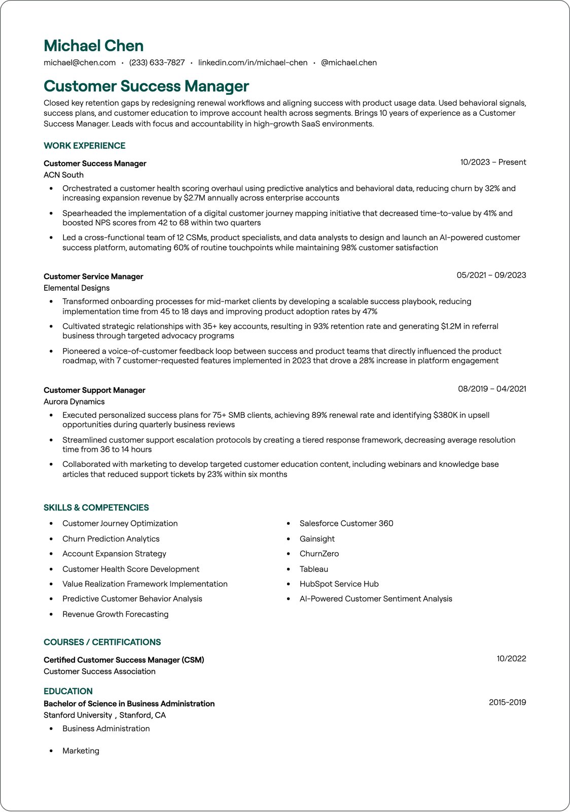 Client Success Manager resume example