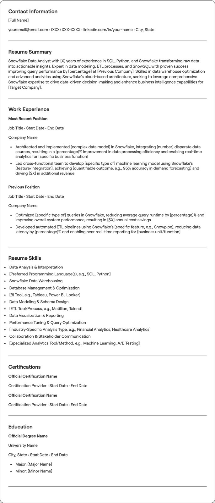 Snowflake Data Analyst resume example