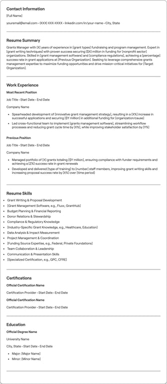 Grants Manager resume example
