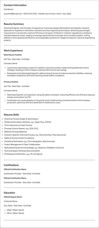 Chemical Engineer resume example
