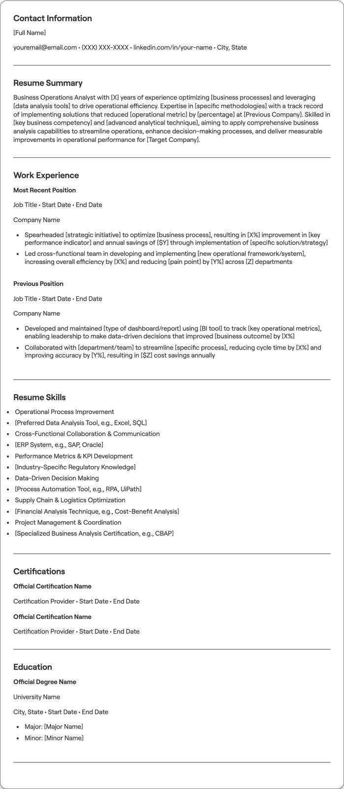 Business Operations Anaylst resume example