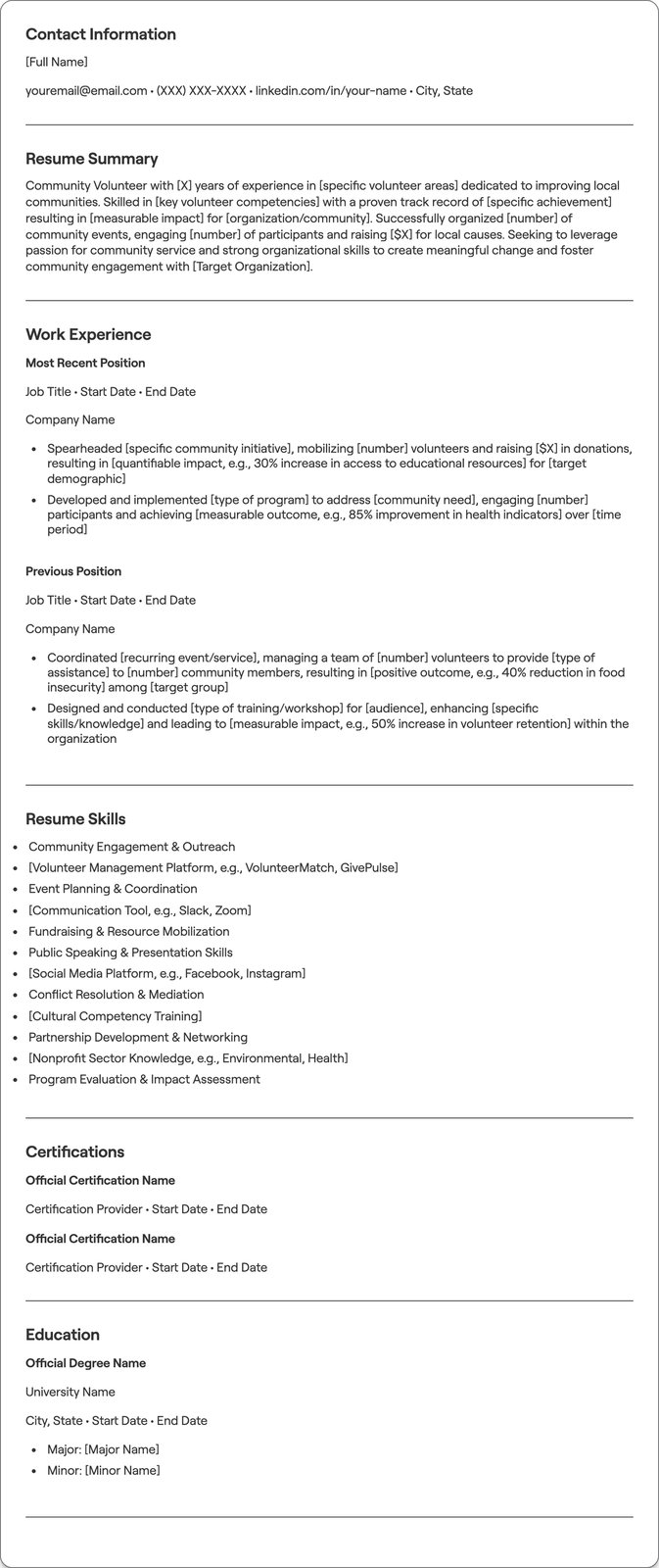 Community Volunteer resume example