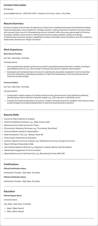 Economic Analyst resume example