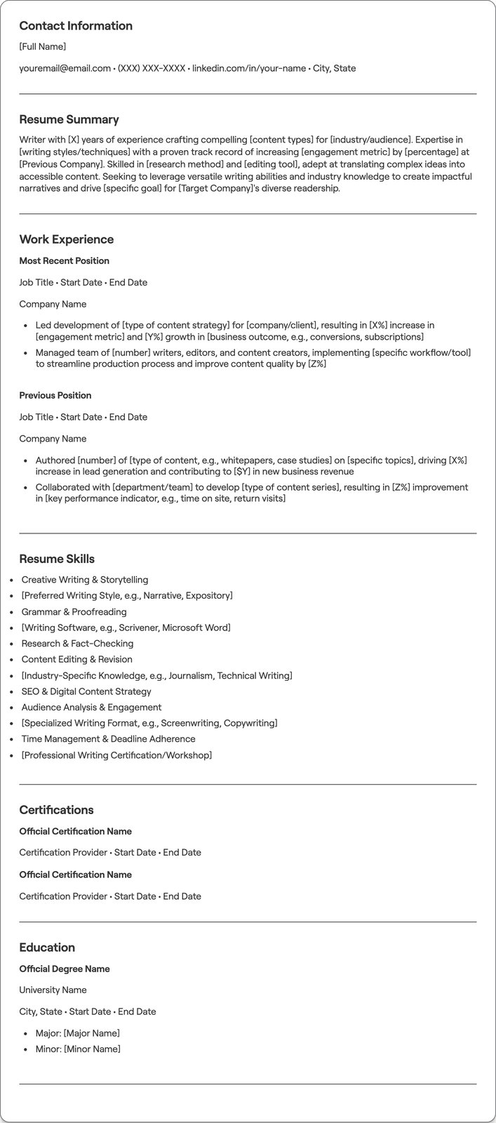 Writer resume example