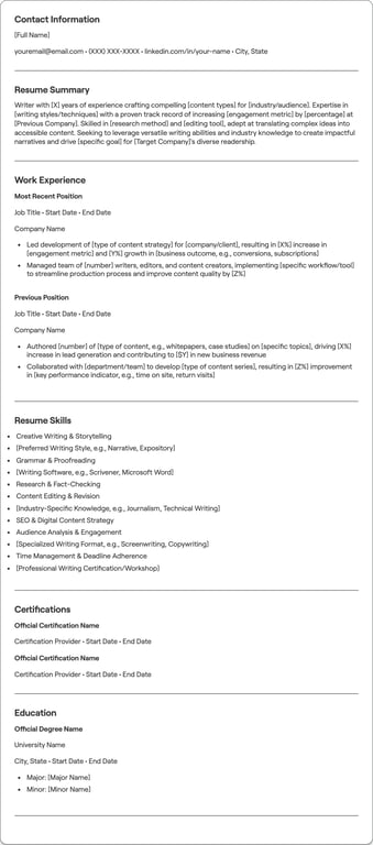 Writer resume preview