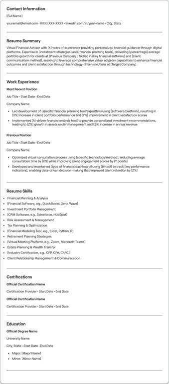 Financial Advisor resume example