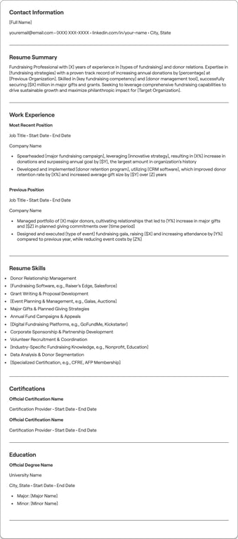 Fundraising resume preview