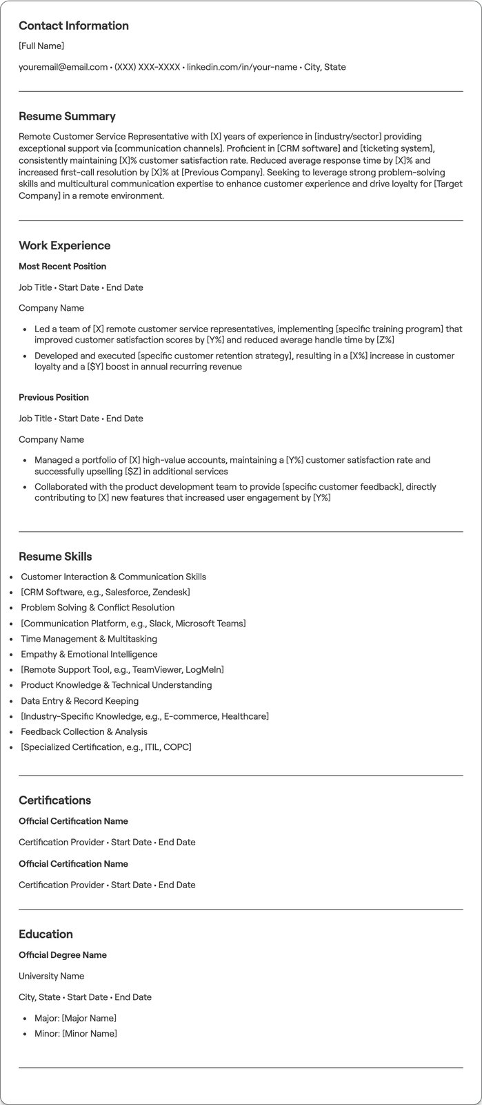 Remote Customer Service resume example