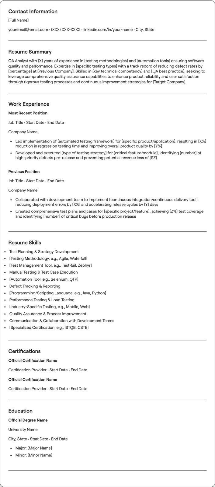 QA Analyst resume example