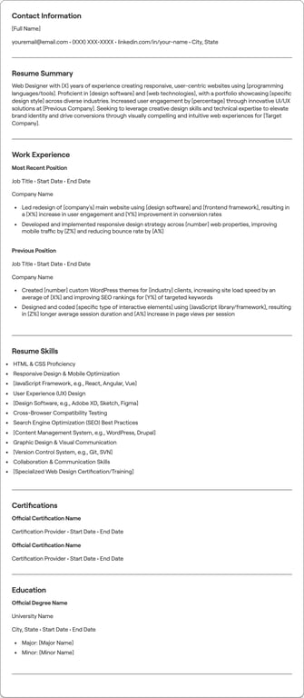 Web Designer resume example