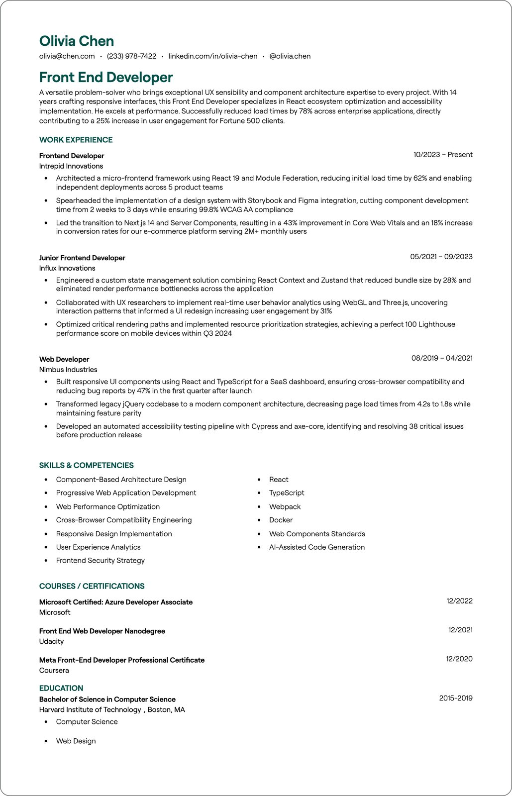 Experienced Frontend Developer resume example