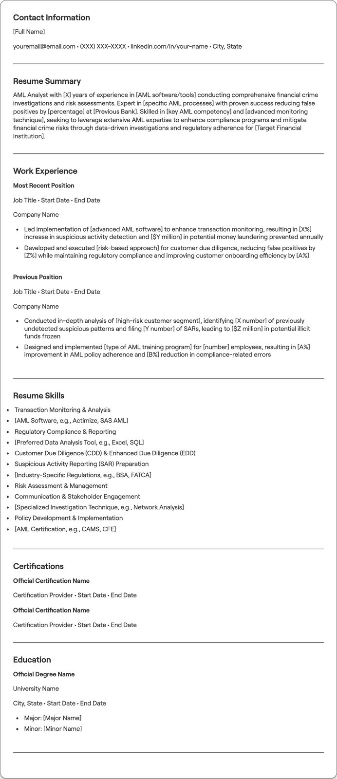 AML Analyst resume example