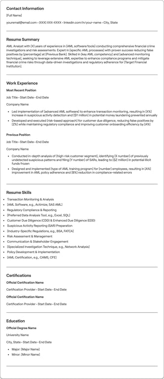 AML Analyst resume example